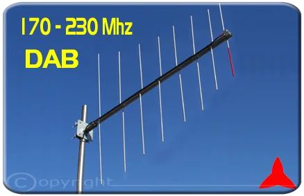 Antenne dipole DAB DAB+ 170-230MHz