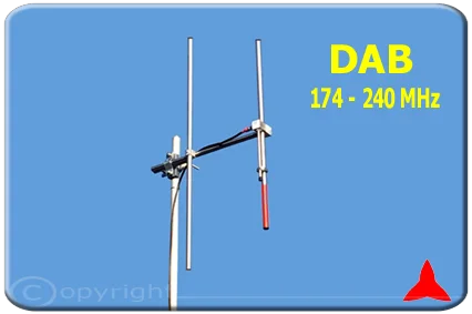 Antenne Yagi directionnelle 2 éléments DAB 174 240 MHz