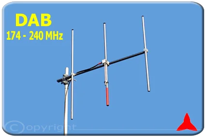 Antenne Yagi directionnelle 3 éléments DAB 174 240 MHz