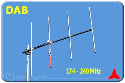 Antenne Yagi directionnelle 4 éléments DAB 174 240 MHz