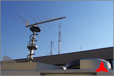Protel - Antennes de mesure et de surveillance Radio